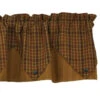 Primitive Spice Valance - Point 72x15